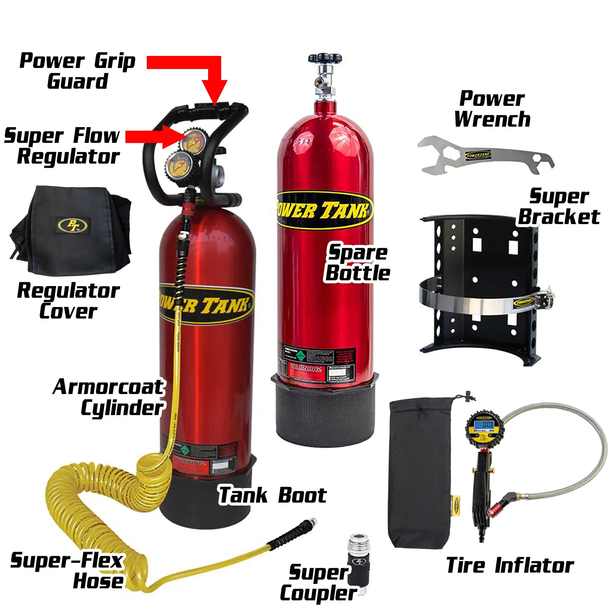 15 lb. Rotation System (Package C) Power Tank