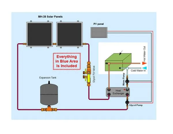 Heliatos Boat Freeze Protected Solar Water Heater Kit with External Heat Exchanger