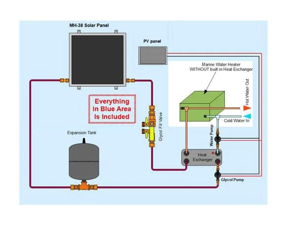 Heliatos Boat Freeze Protected Solar Water Heater Kit with External Heat Exchanger